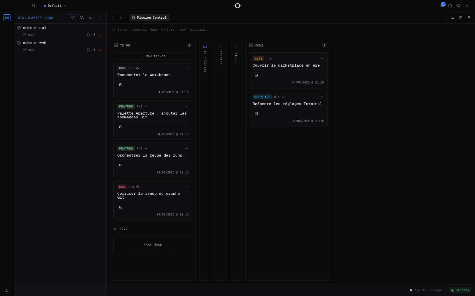 Mission Control avec plusieurs cartes et leurs puces d'activité